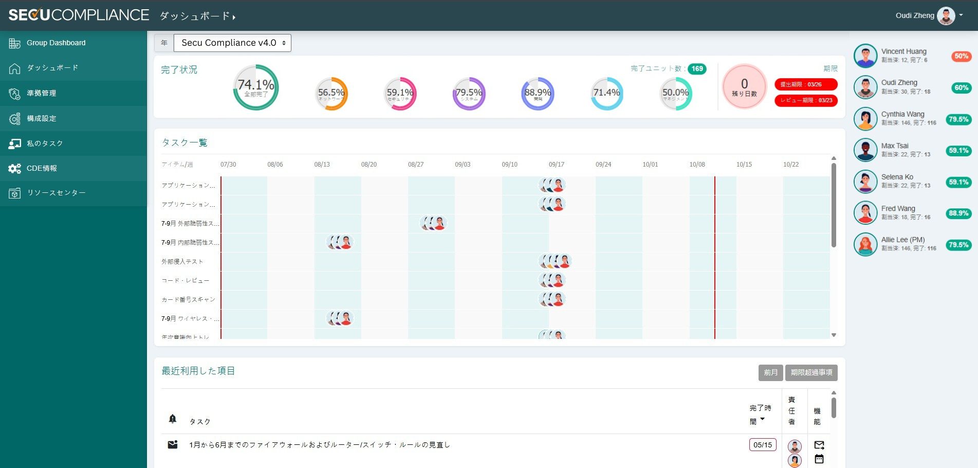 工作計畫-合規智能管家